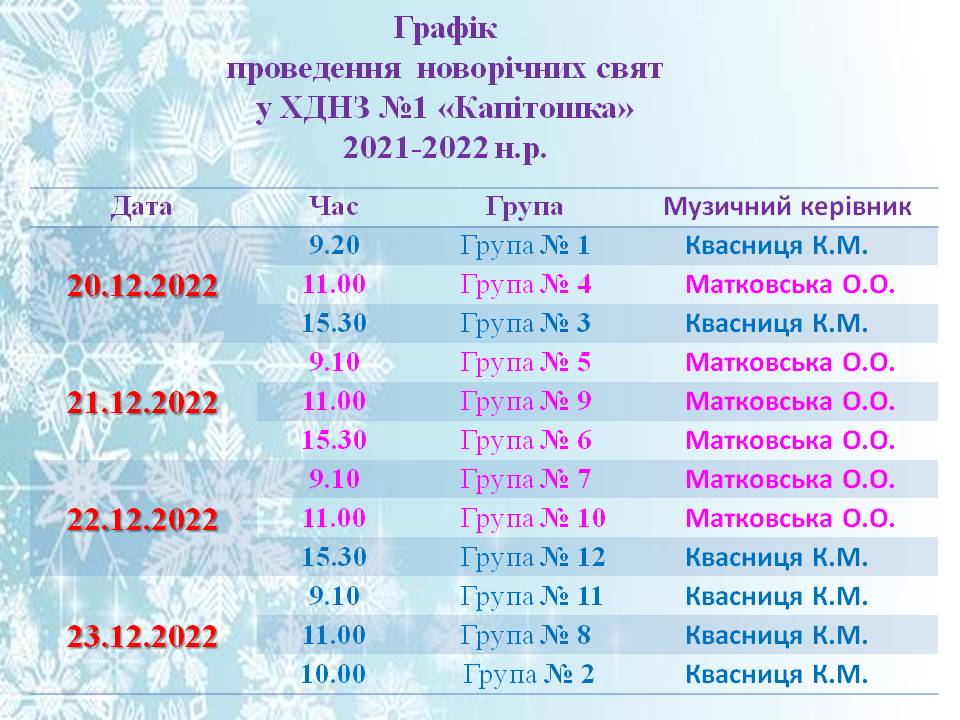 Графік зимових розваг на 2021-2022