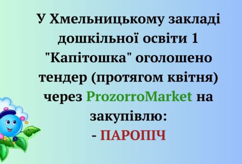 Фінансова звітність